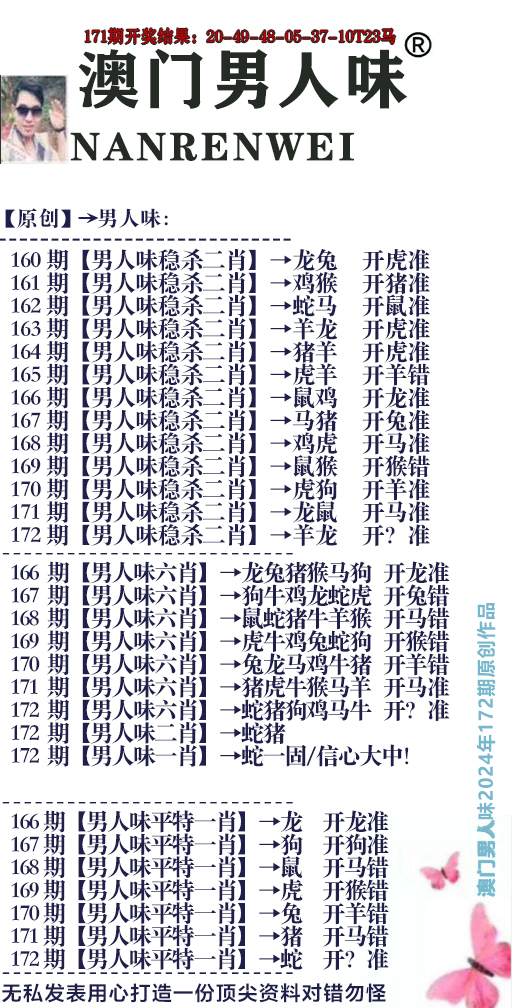 2024172期男人味