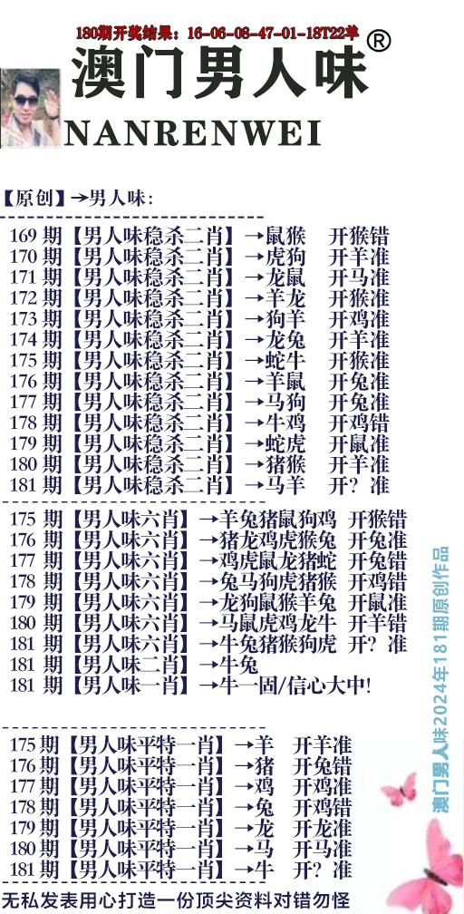 2024181期男人味