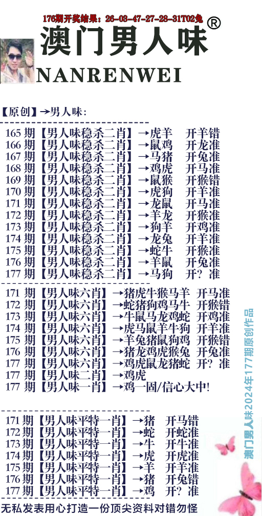 2024177期男人味