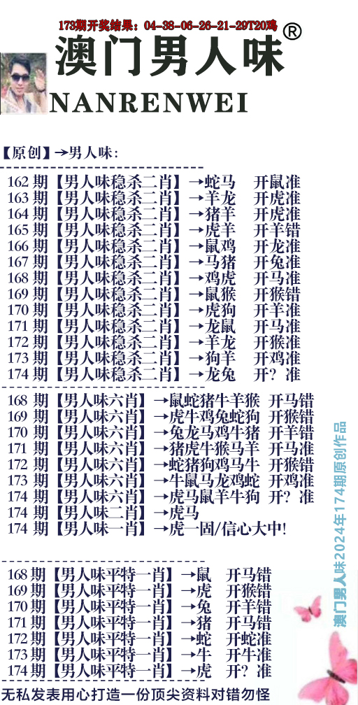 2024174期男人味