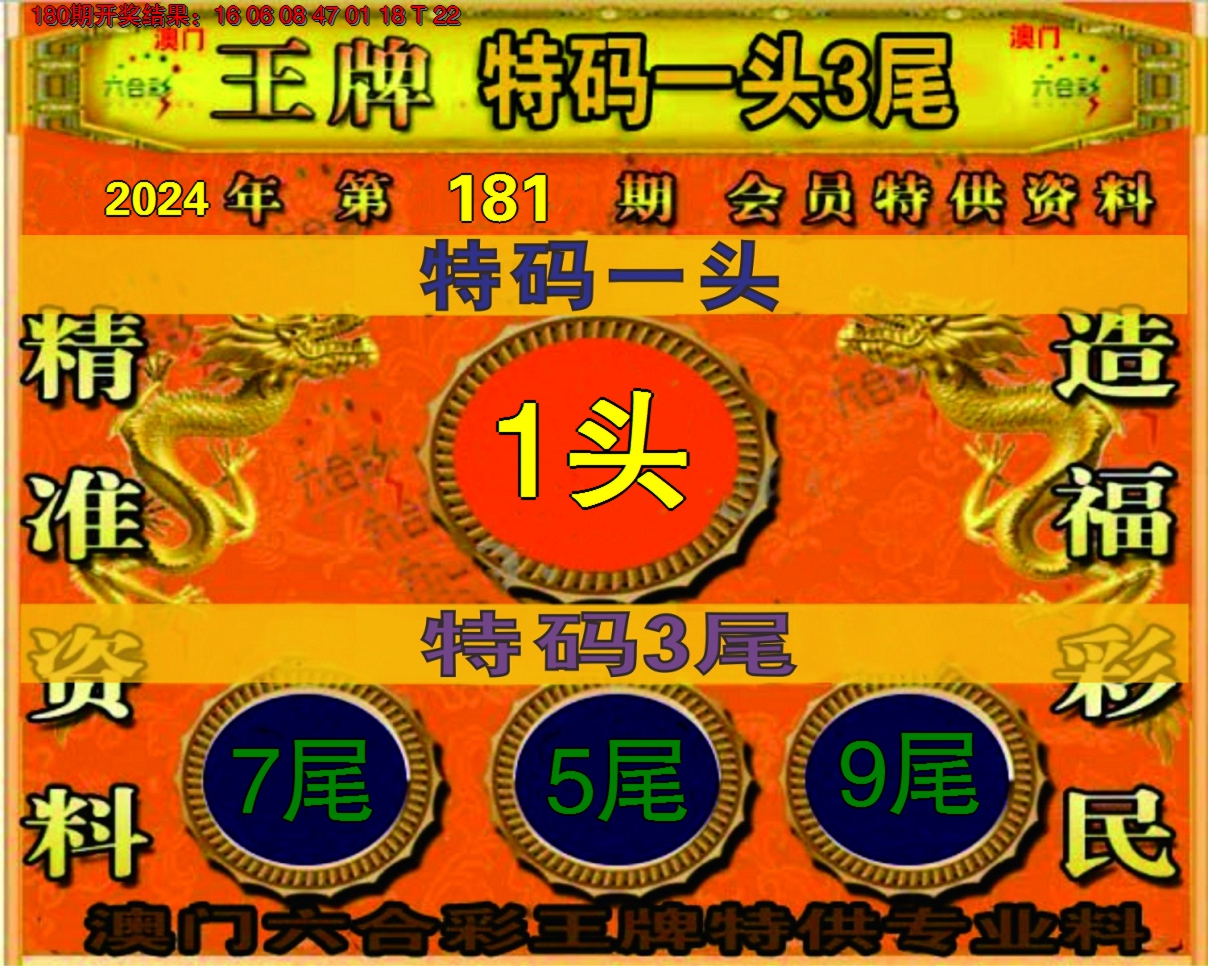 2024181期王牌特供