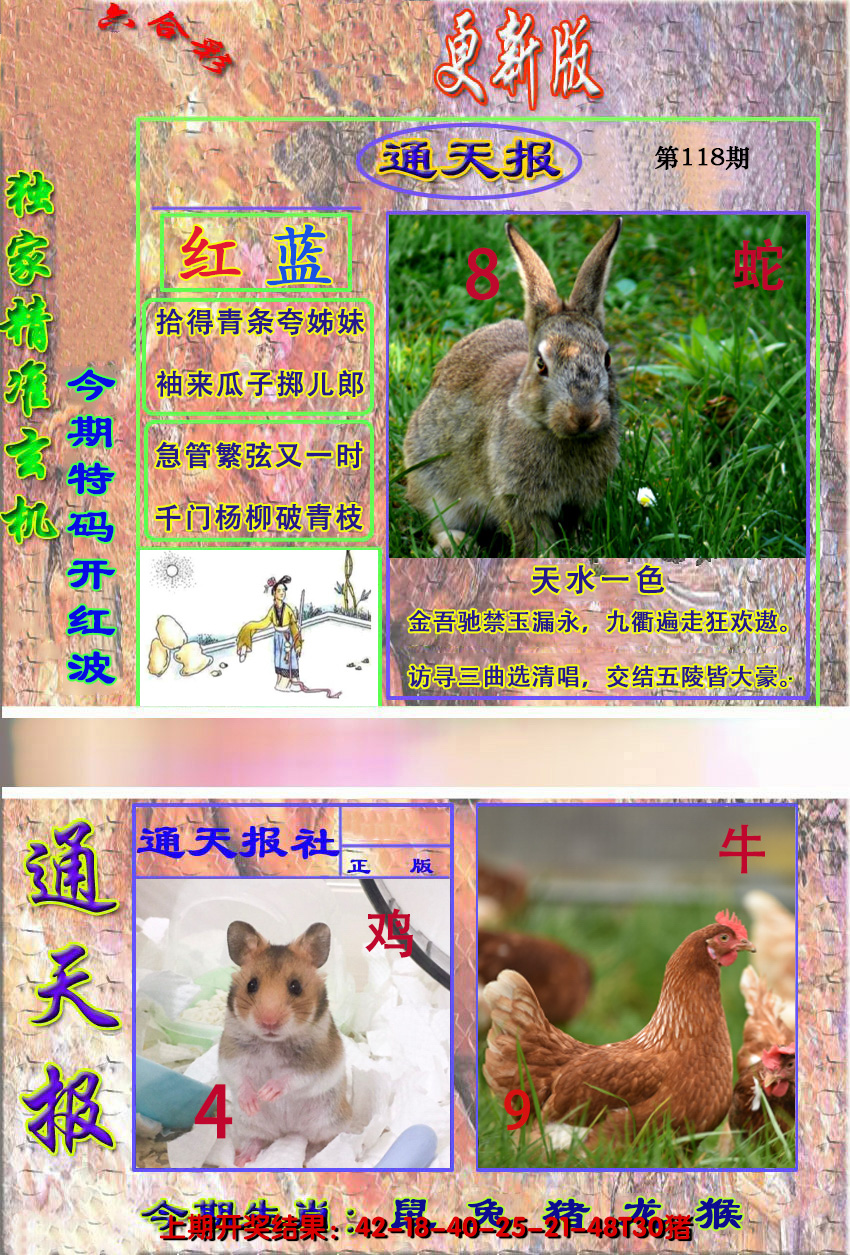 2024118期新通报