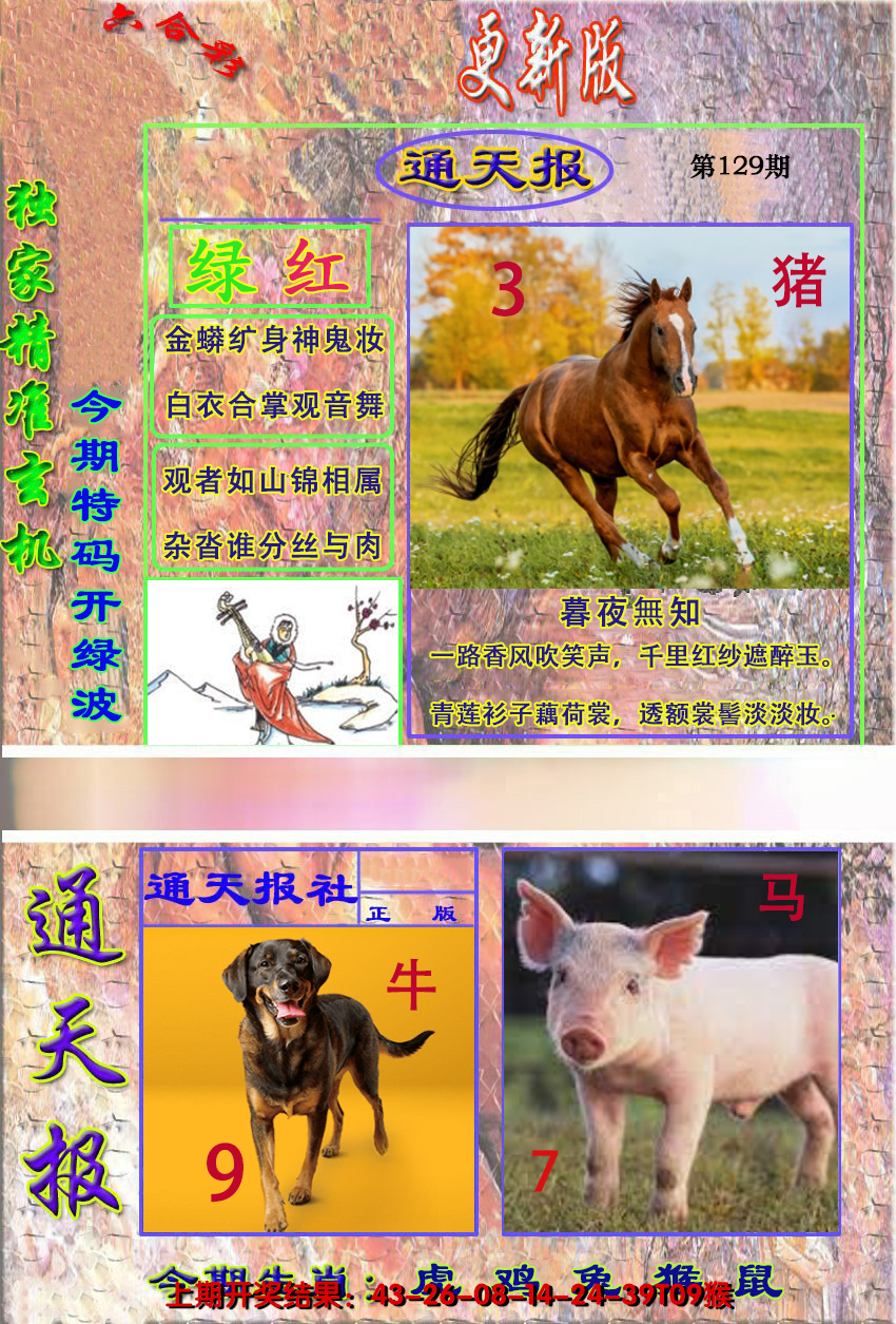 2024129期新通报