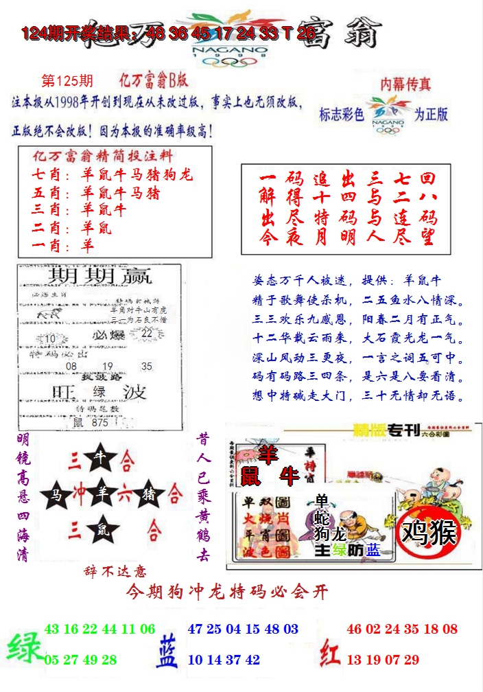 2024125期亿万富翁B
