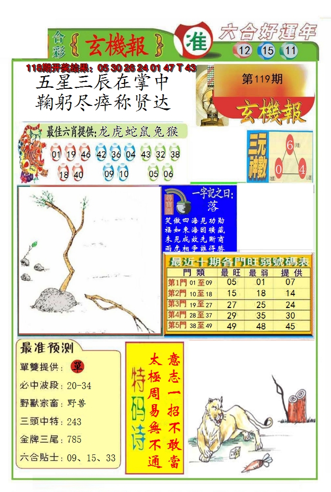 2024119期九龍玄机报(推荐)