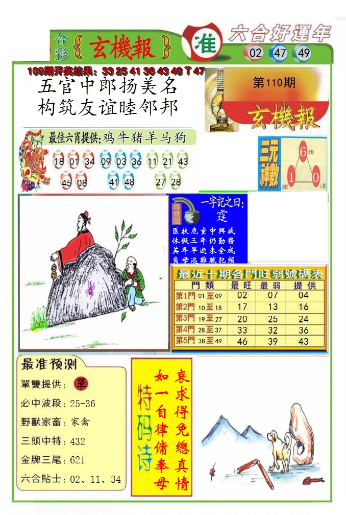 2024110期九龍玄机报(推荐)