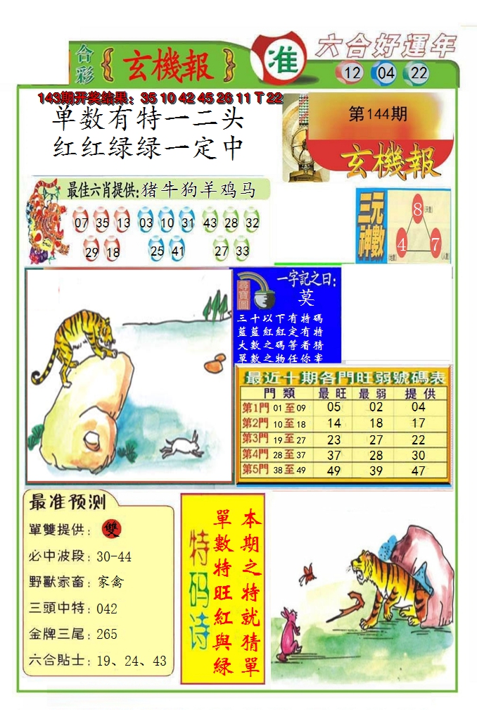 2024144期九龍玄机报(推荐)