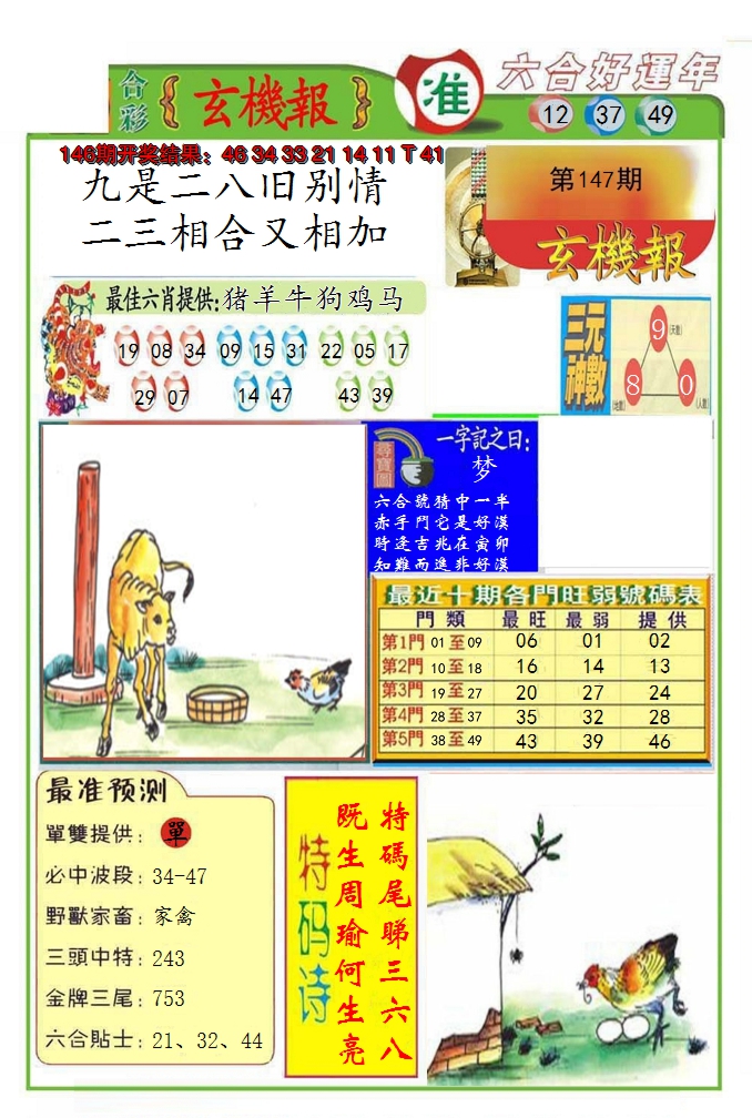 2024147期九龍玄机报(推荐)