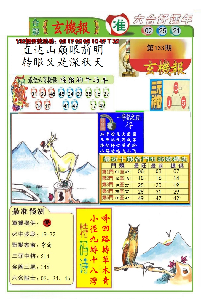 2024133期九龍玄机报(推荐)