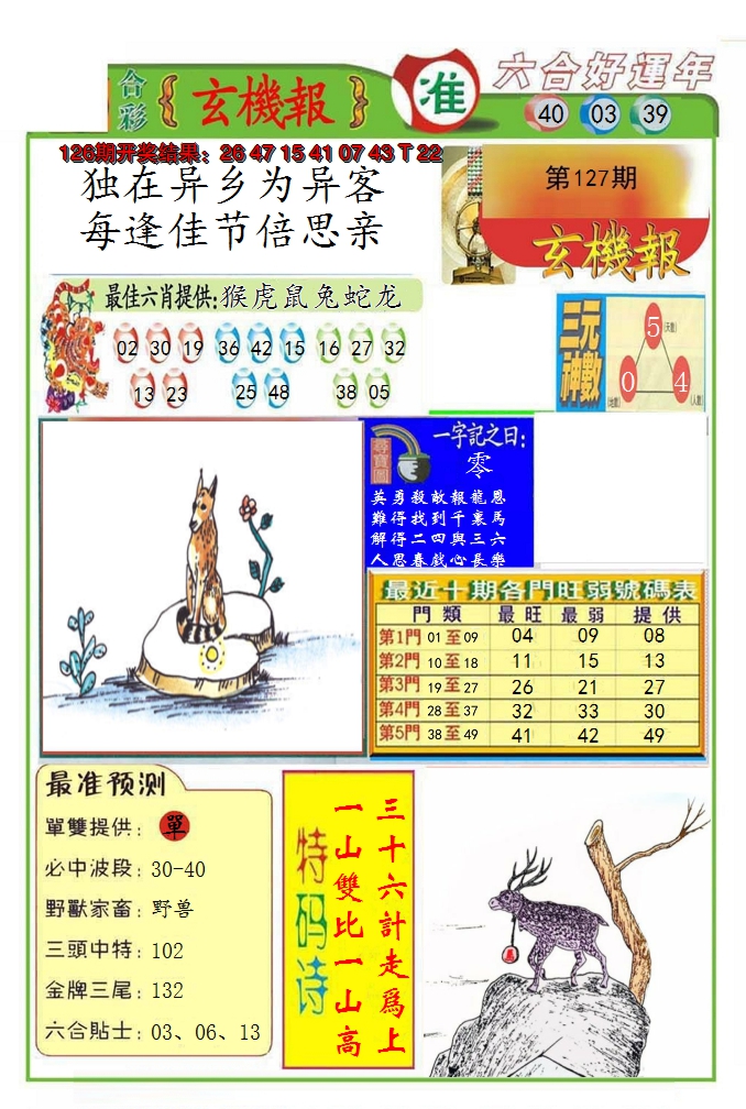 2024127期九龍玄机报(推荐)