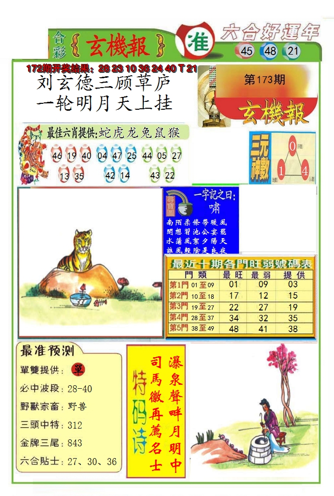 2024173期九龍玄机报(推荐)