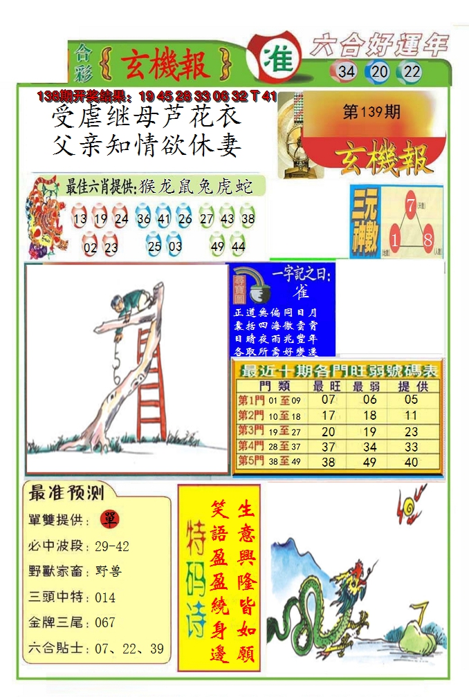 2024139期九龍玄机报(推荐)