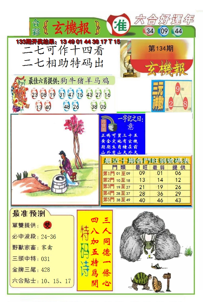 2024134期九龍玄机报(推荐)