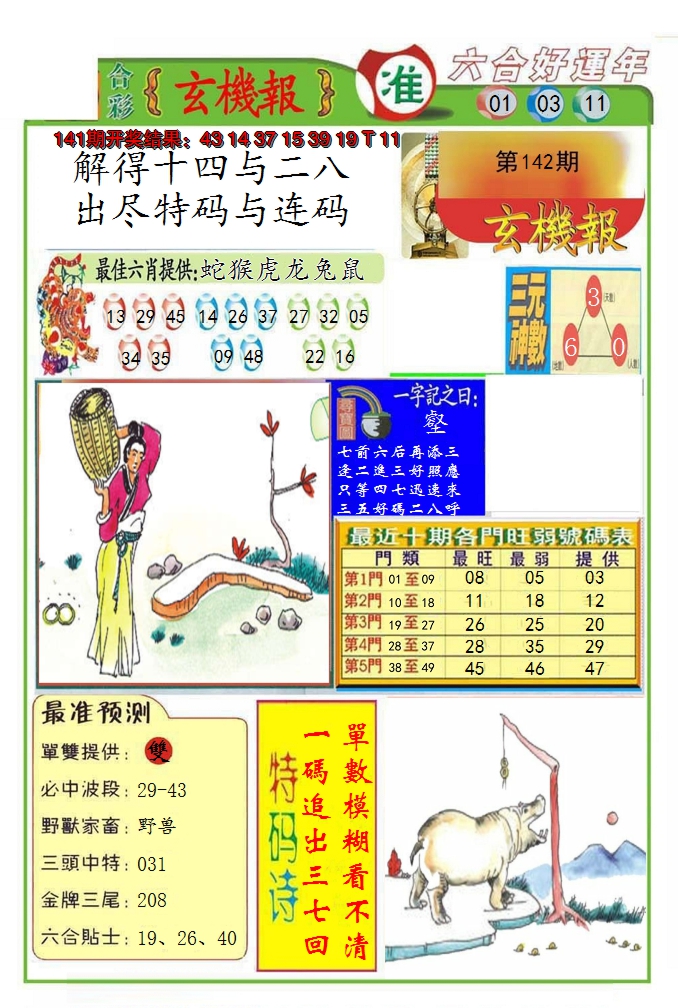 2024142期九龍玄机报(推荐)