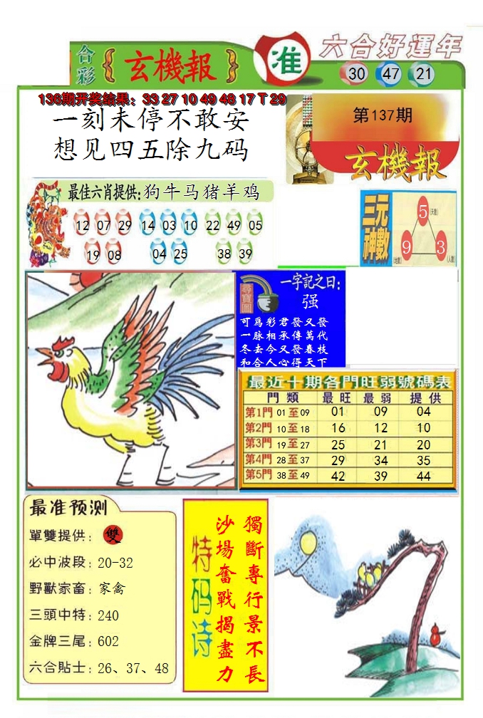 2024137期九龍玄机报(推荐)