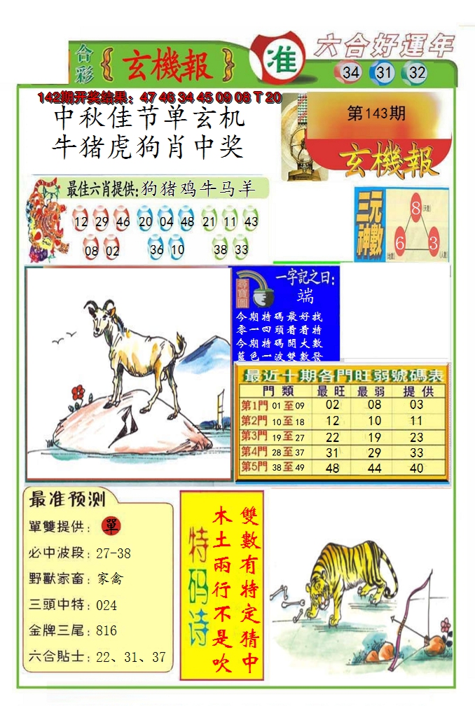 2024143期九龍玄机报(推荐)