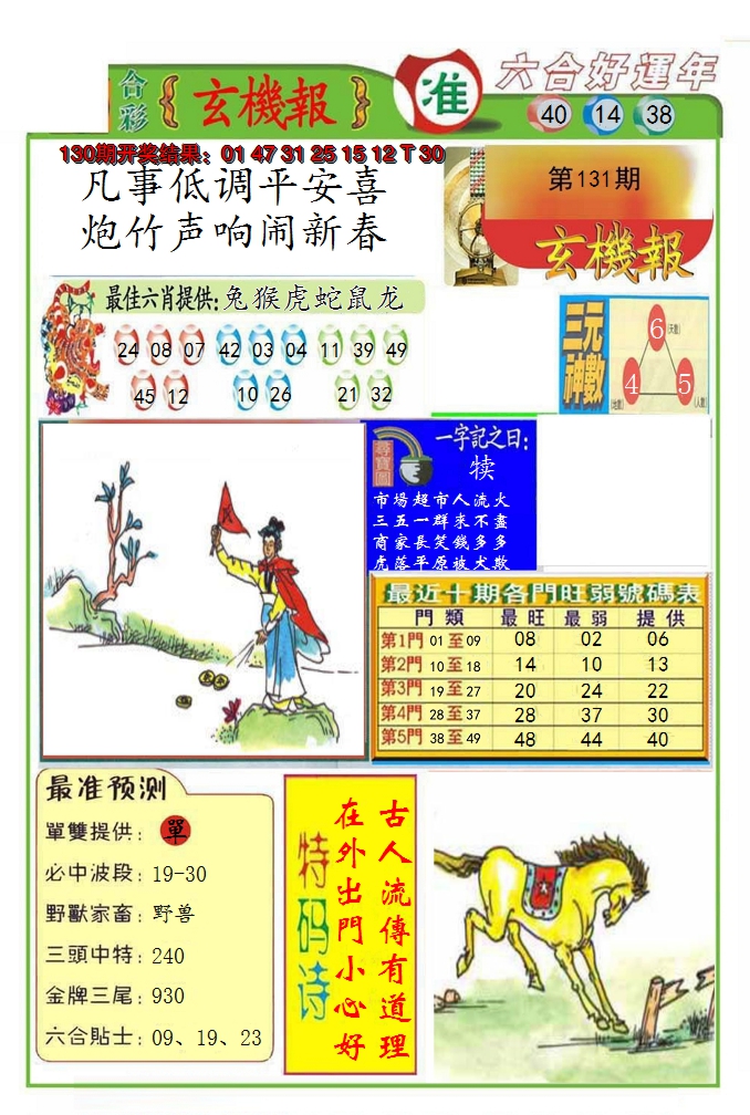 2024131期九龍玄机报(推荐)