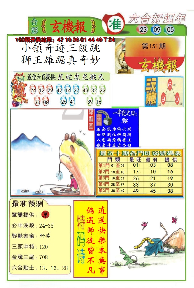 2024151期九龍玄机报(推荐)