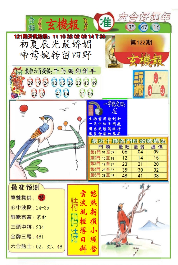 2024122期九龍玄机报(推荐)