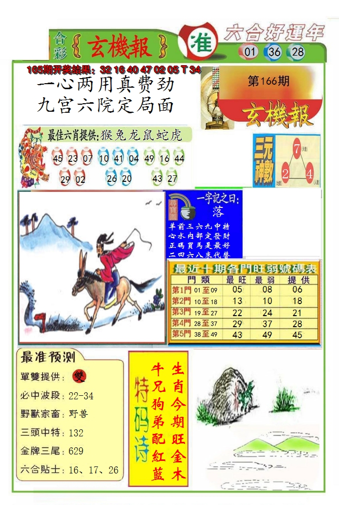 2024166期九龍玄机报(推荐)