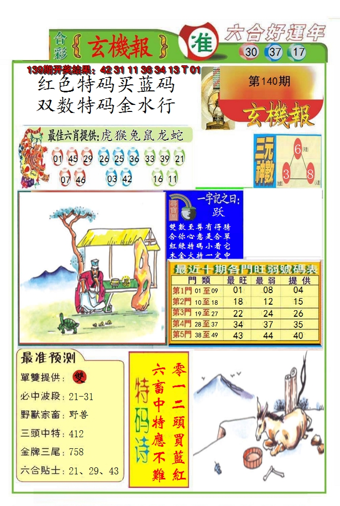 2024140期九龍玄机报(推荐)