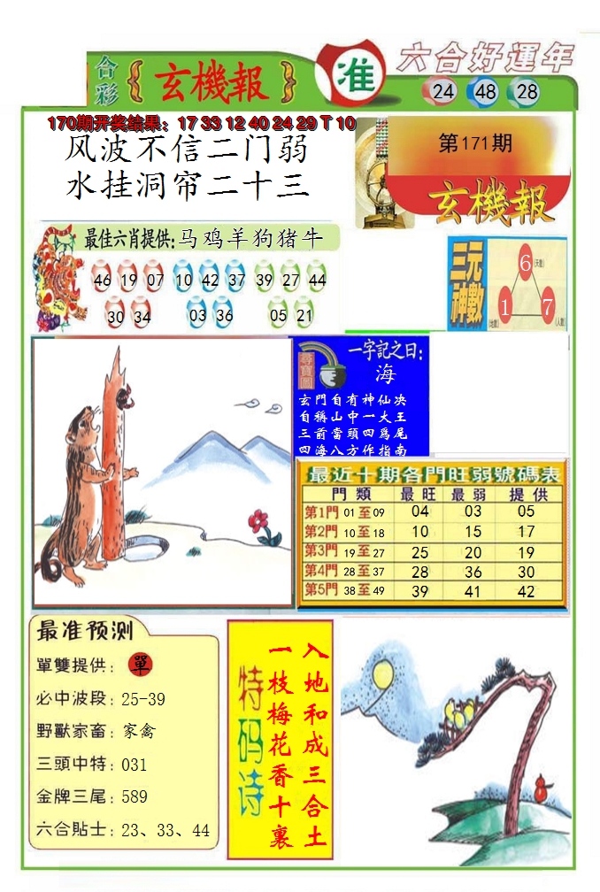 2024171期九龍玄机报(推荐)