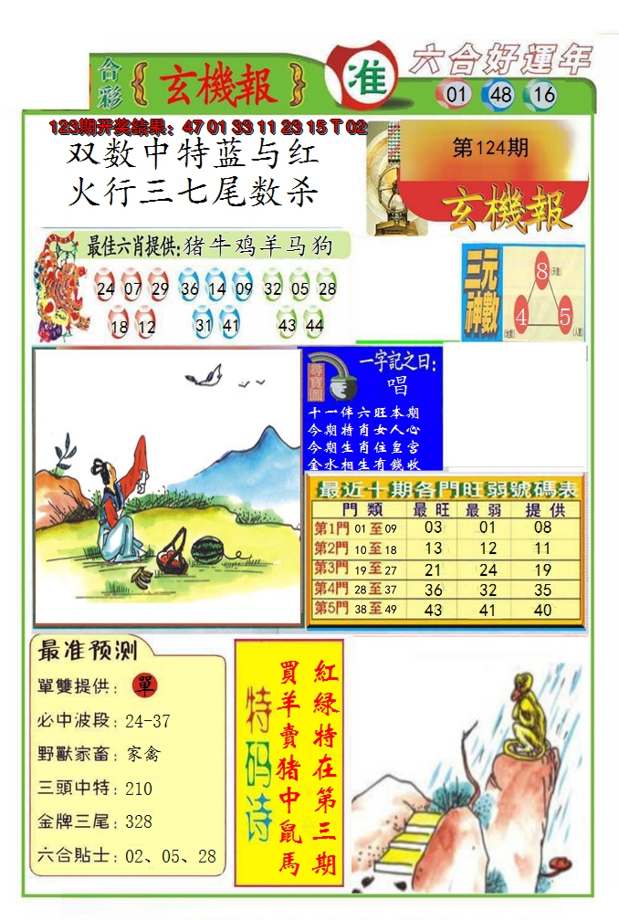 2024124期九龍玄机报(推荐)