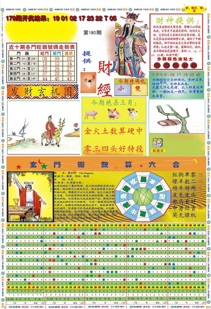 2024180期九龍财经A(推荐)