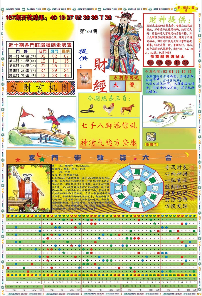 2024168期九龍财经A(推荐)