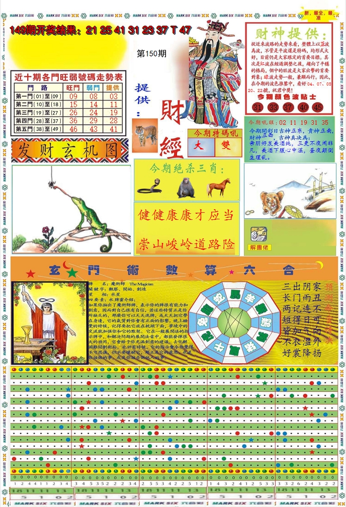 2024150期九龍财经A(推荐)