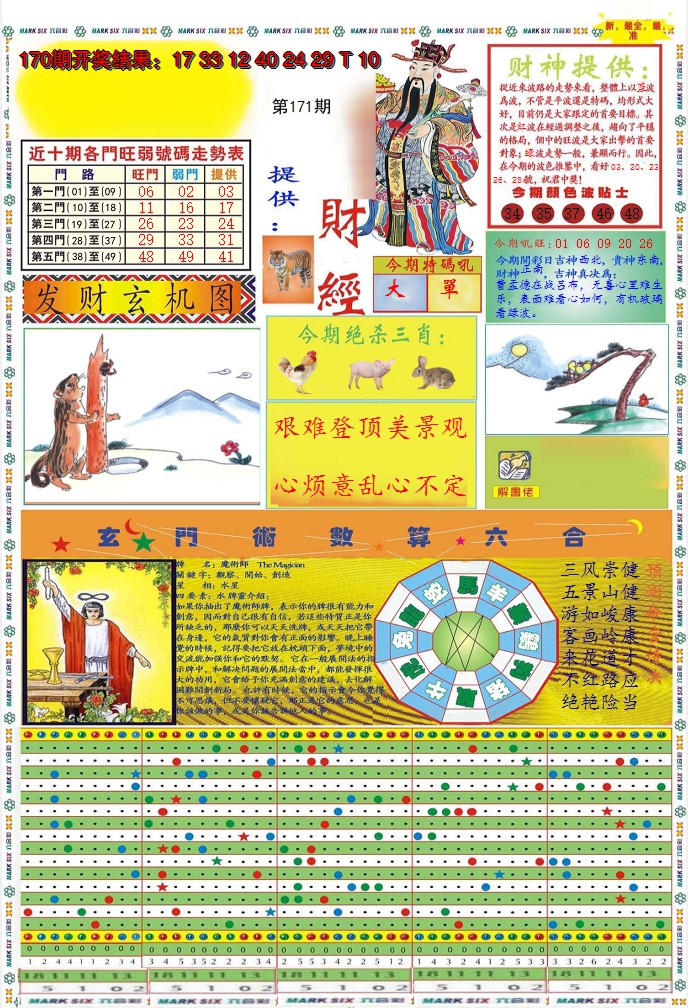 2024171期九龍财经A(推荐)