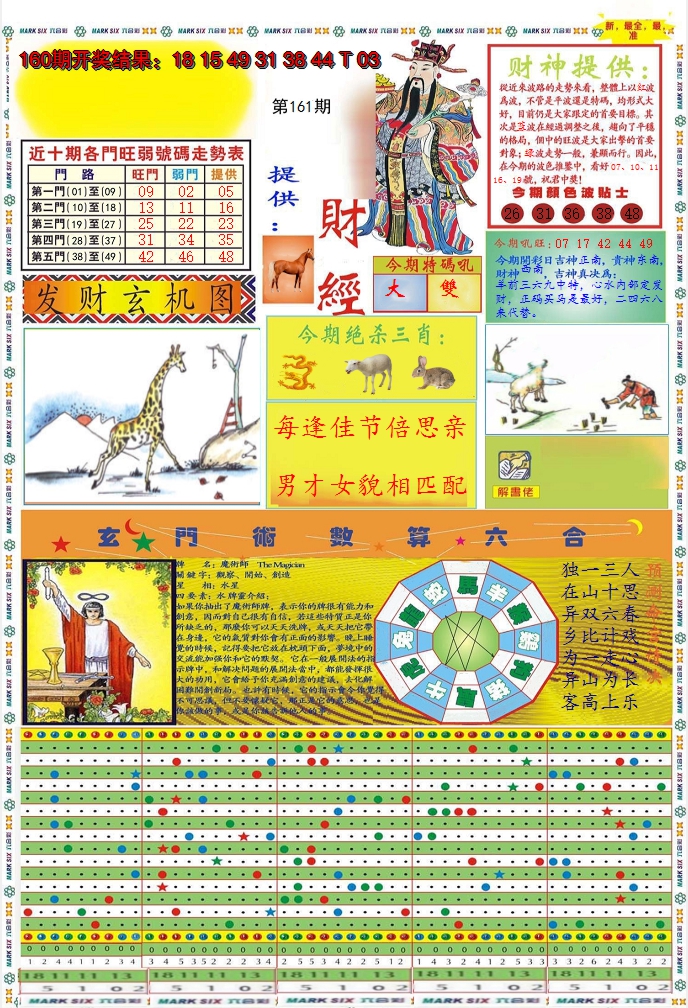2024161期九龍财经A(推荐)