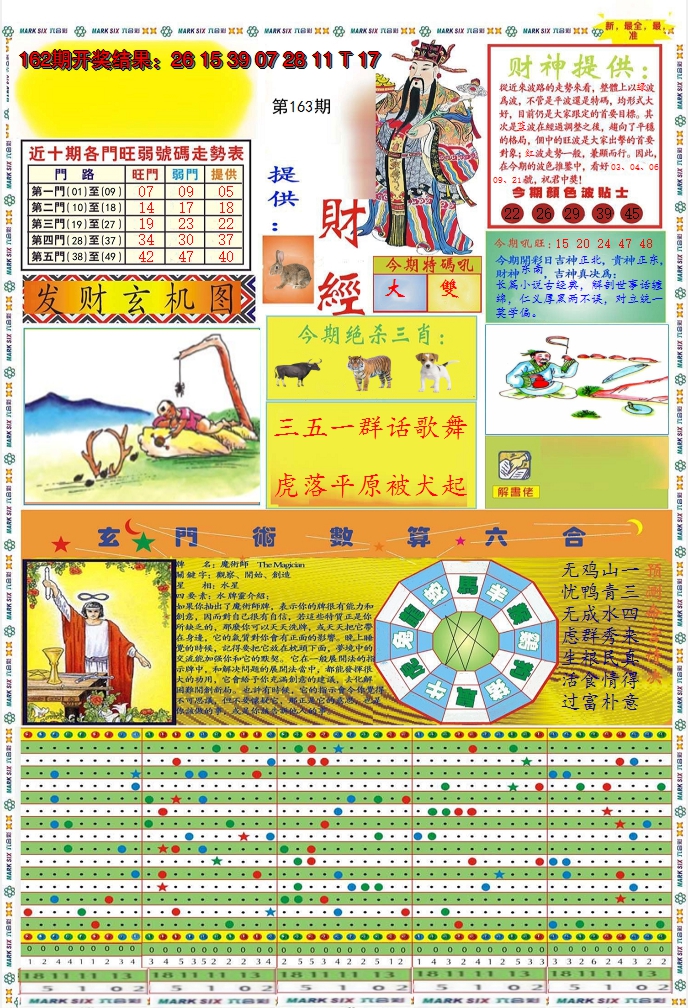 2024163期九龍财经A(推荐)