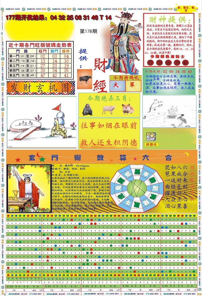 2024178期九龍财经A(推荐)