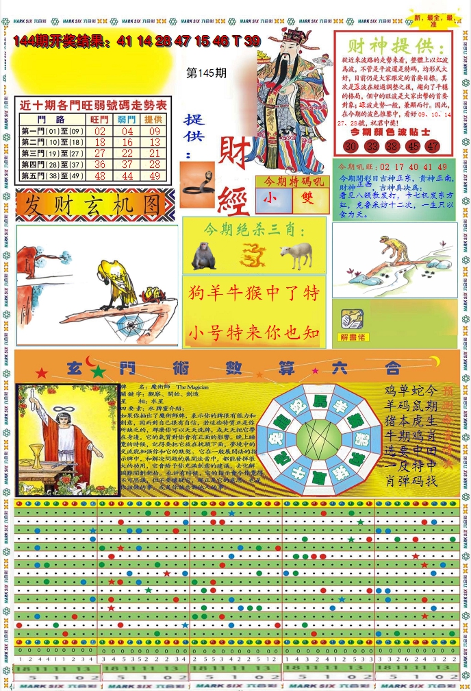 2024145期九龍财经A(推荐)