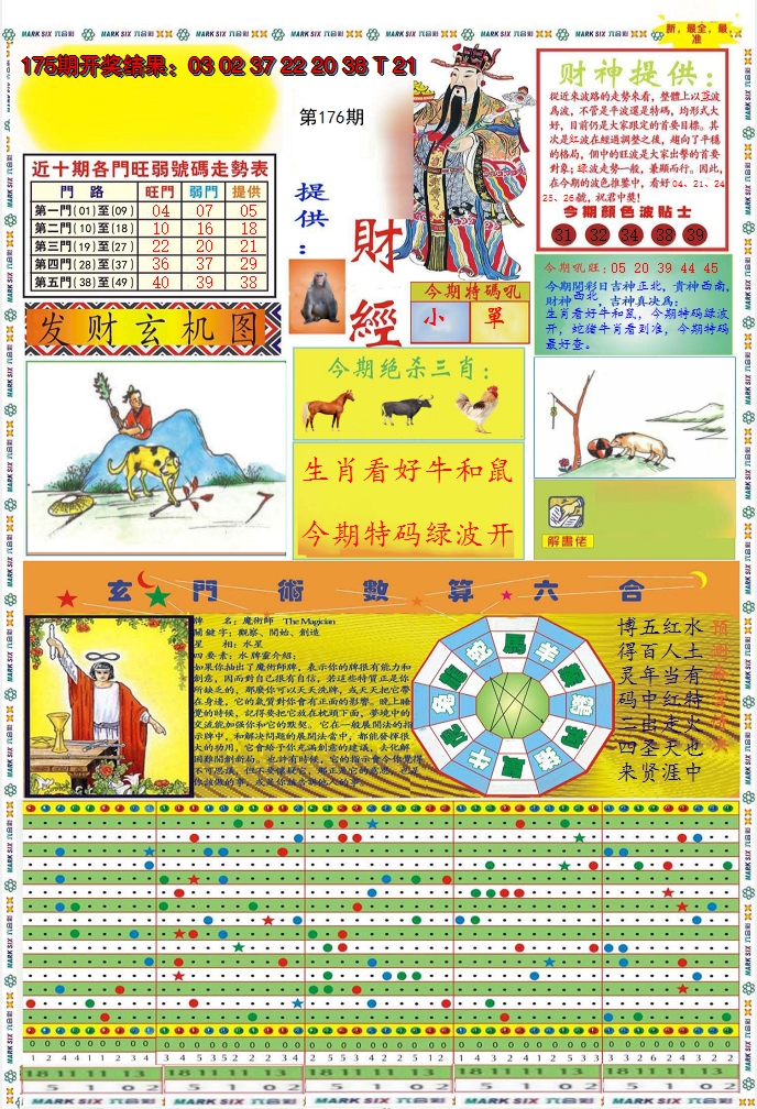 2024176期九龍财经A(推荐)