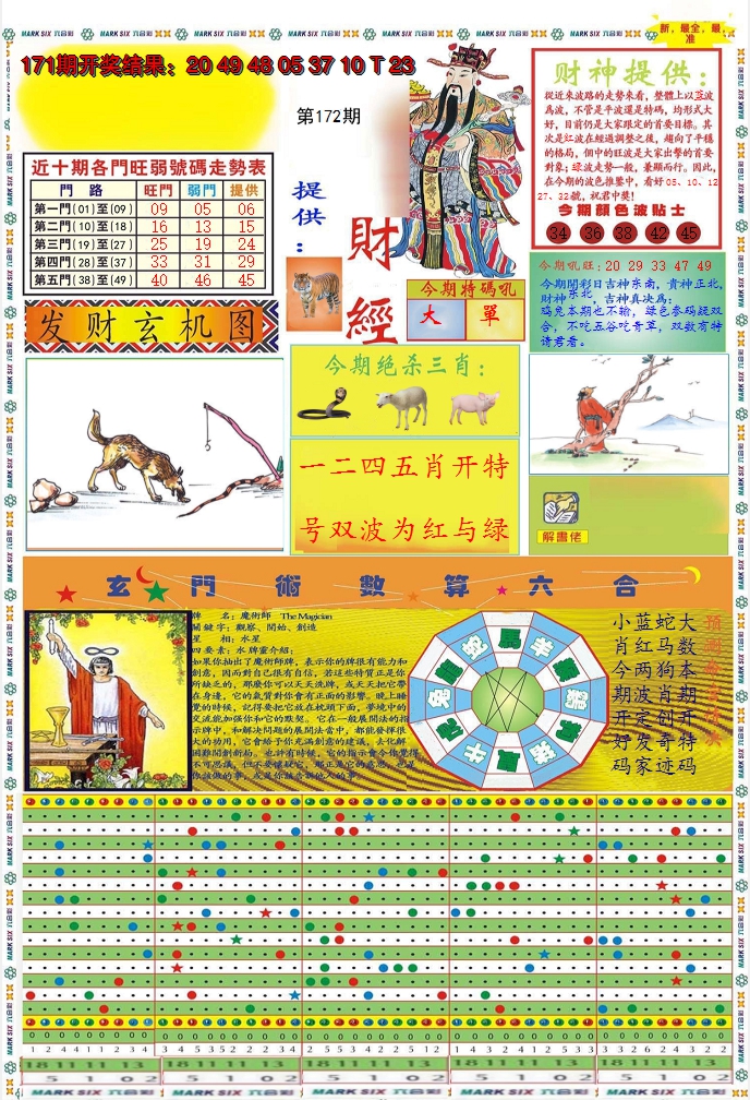 2024172期九龍财经A(推荐)