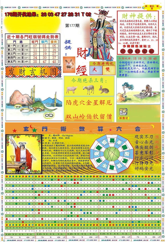 2024177期九龍财经A(推荐)