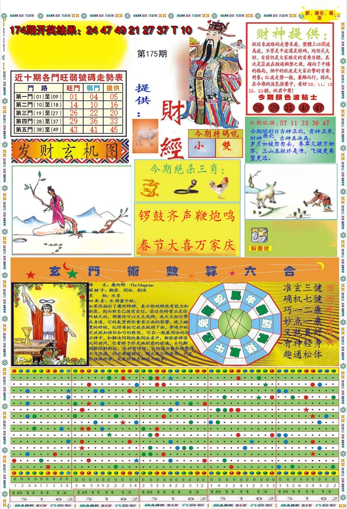 2024175期九龍财经A(推荐)