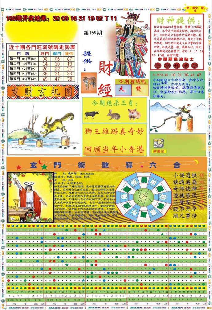2024169期九龍财经A(推荐)