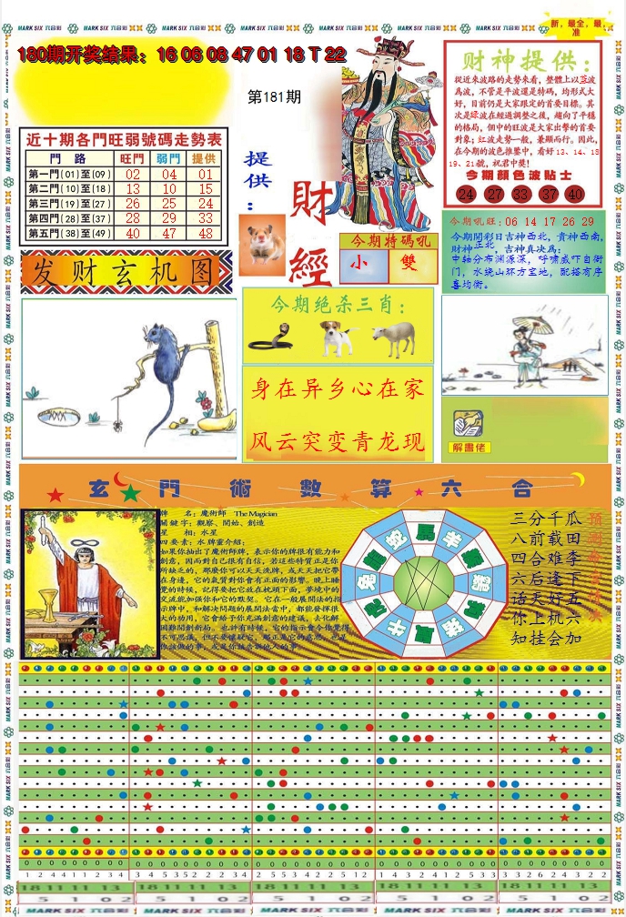 2024181期九龍财经A(推荐)