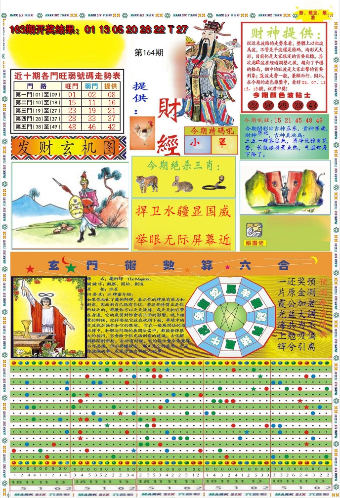 2024164期九龍财经A(推荐)