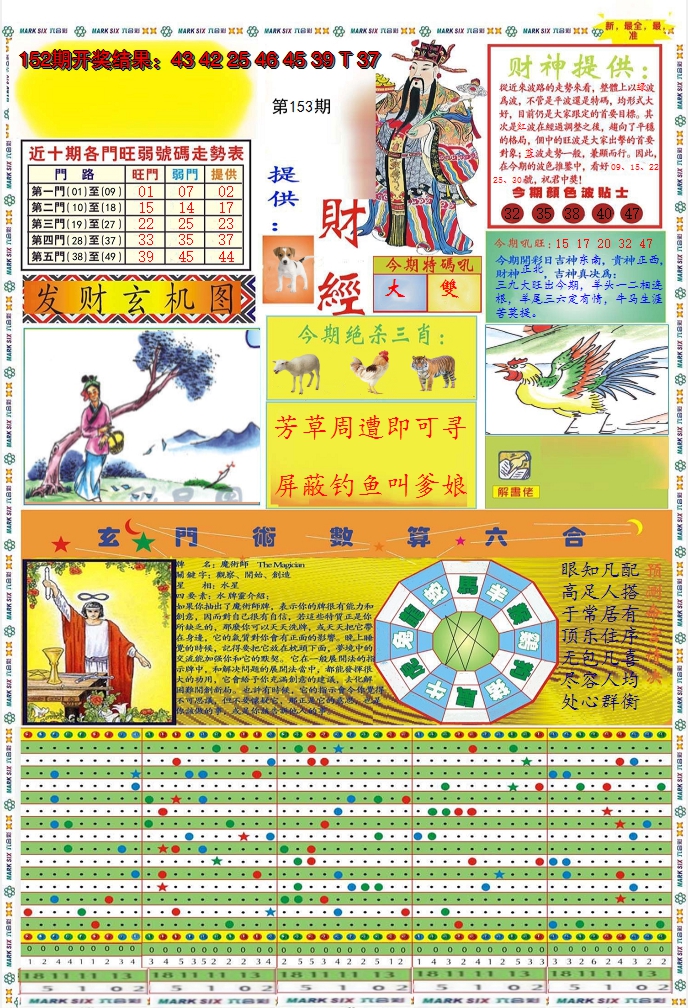 2024153期九龍财经A(推荐)