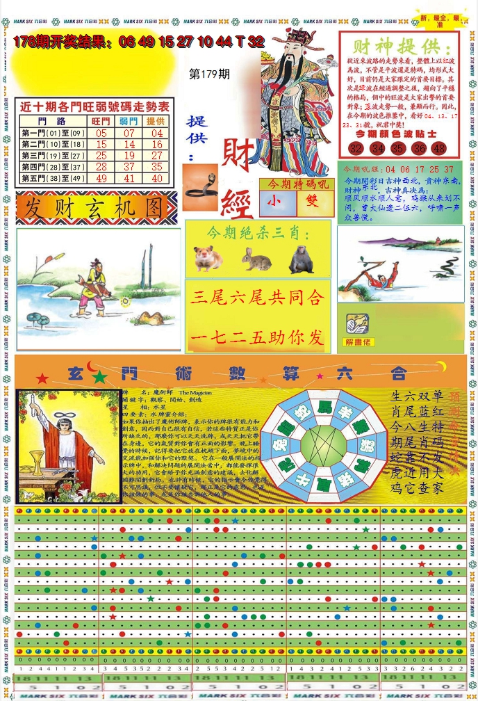 2024179期九龍财经A(推荐)