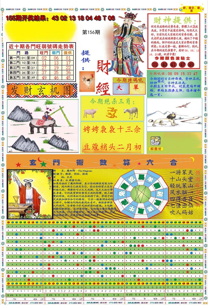 2024156期九龍财经A(推荐)