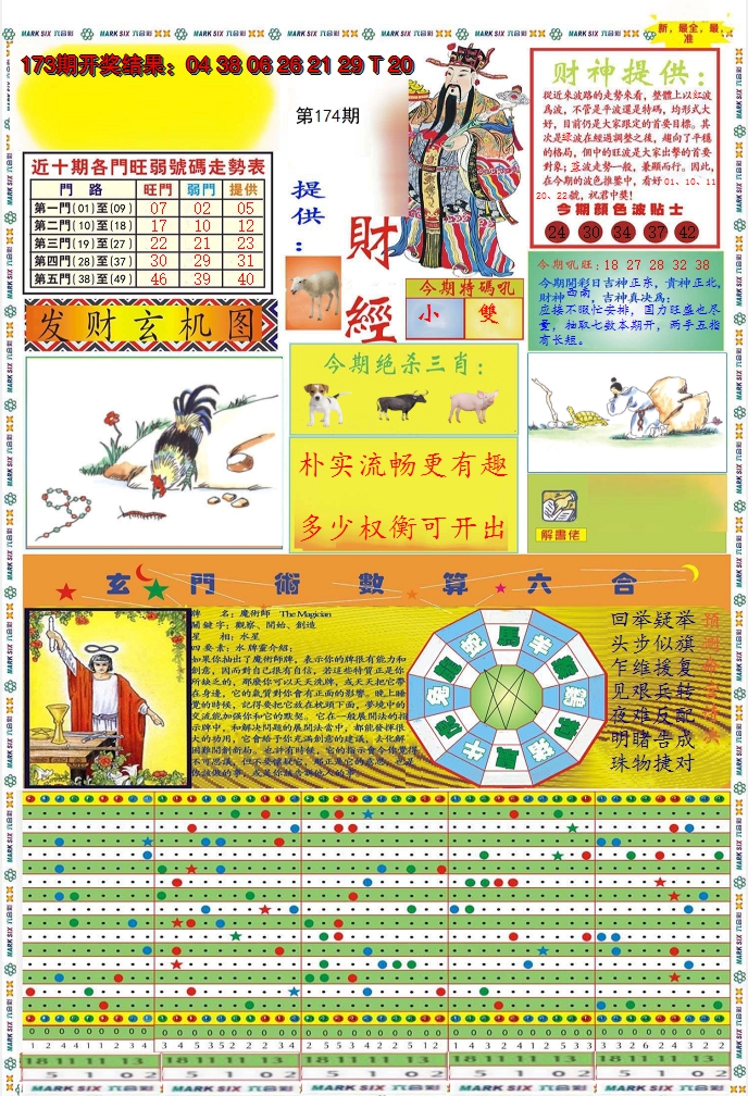2024174期九龍财经A(推荐)