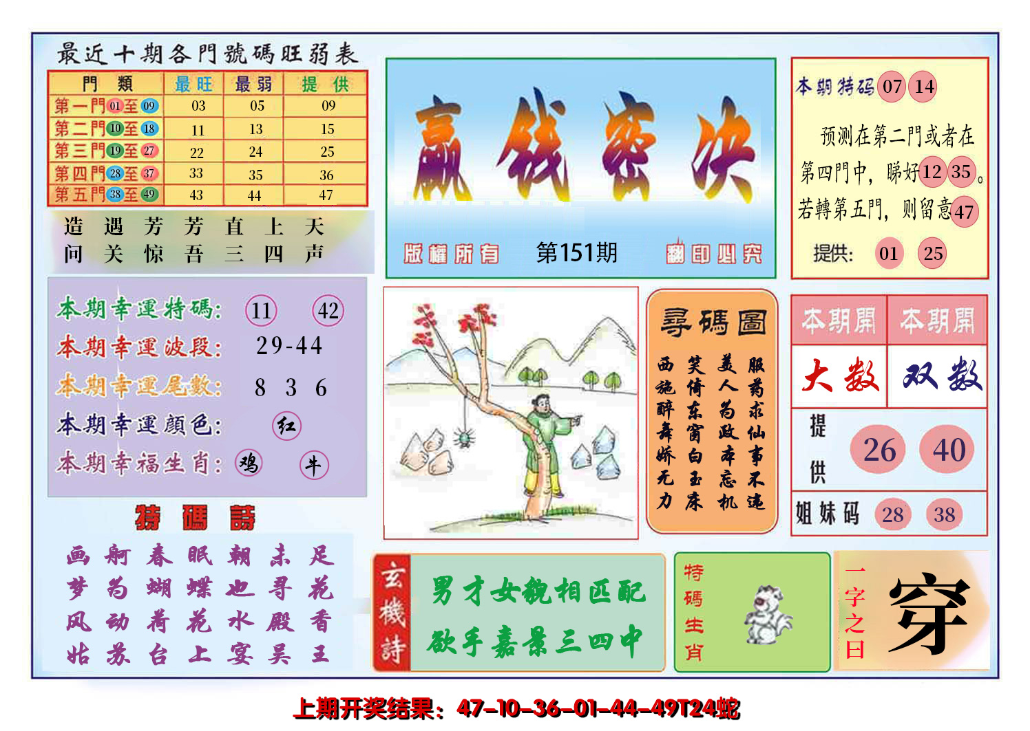 2024151期九龍赢钱密决(推荐)