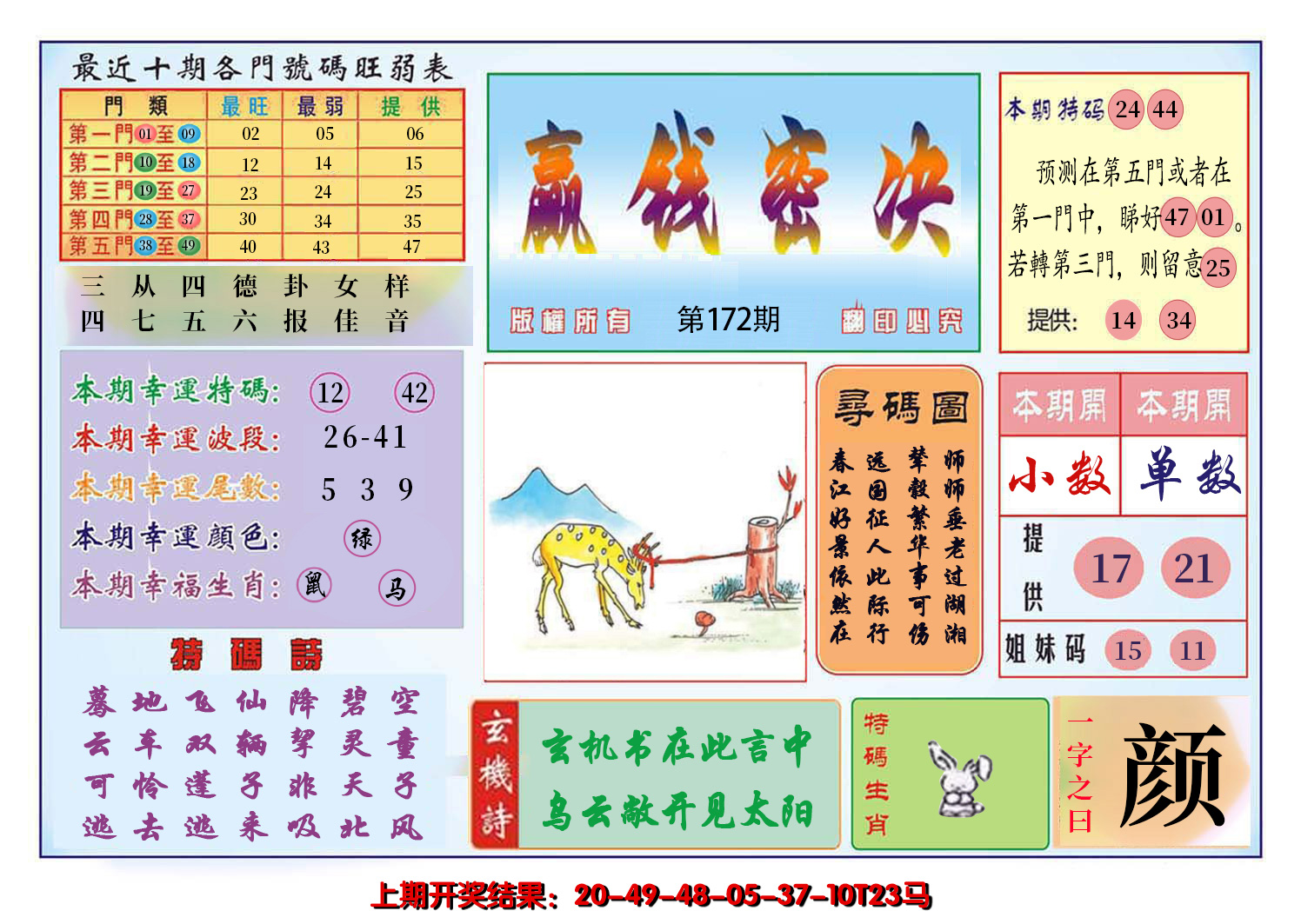 2024172期九龍赢钱密决(推荐)