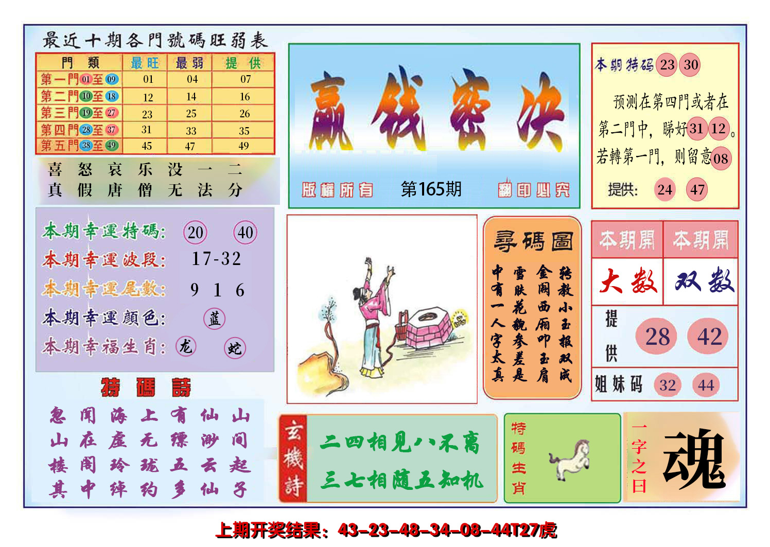 2024165期九龍赢钱密决(推荐)