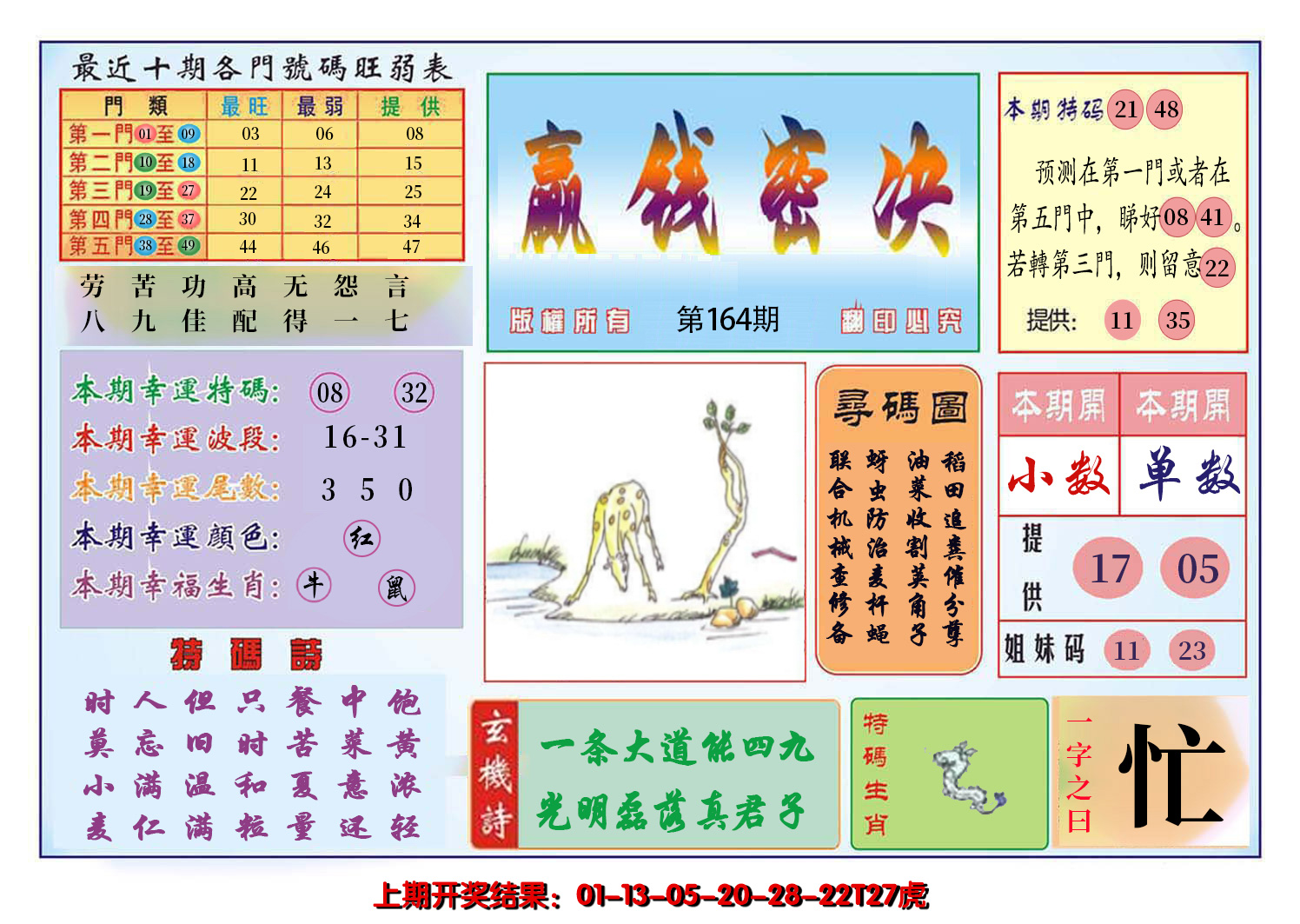 2024164期九龍赢钱密决(推荐)